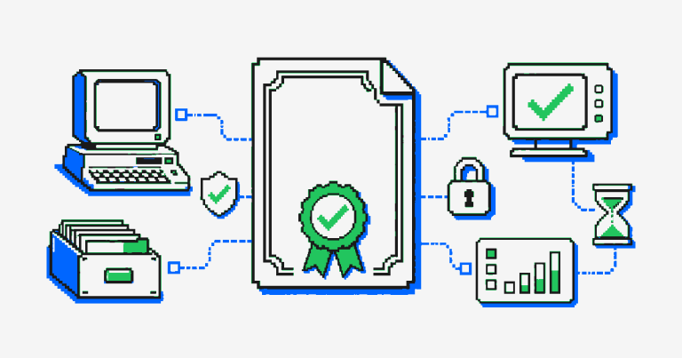 Learndash Certificate Compliance Guide